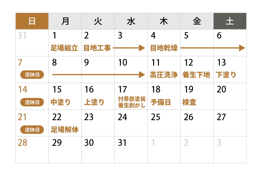 所要日数カレンダー_PC